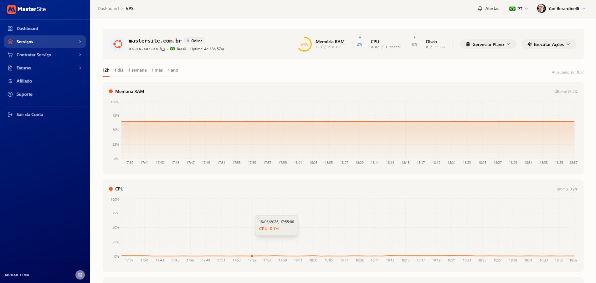 Painel de gerenciamento VPS MasterSite