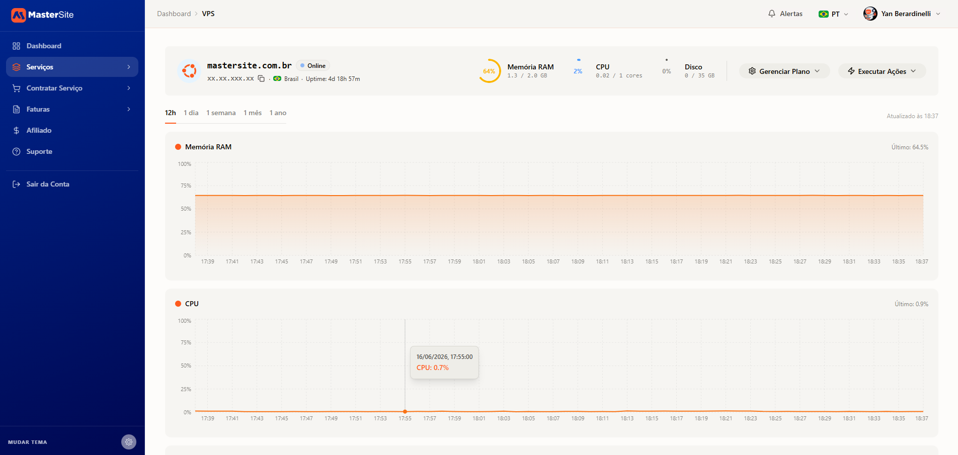 Painel de gerenciamento VPS MasterSite